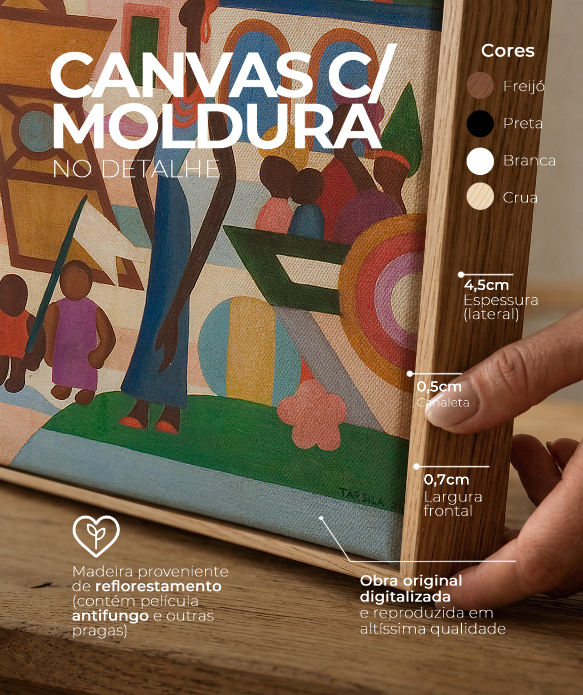 Detalhes do canvas e do chassi da reprodu&ccedil;&atilde;o
